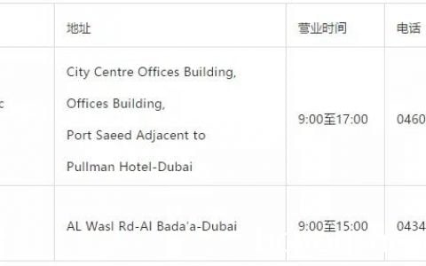 关于调整驻迪拜总领馆指定双检测机构名单及相关安排的通知（6月21日版）