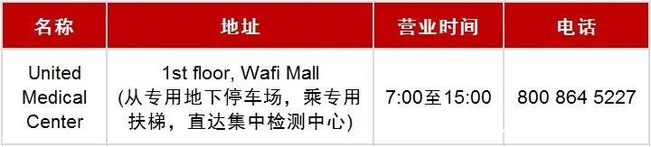 阿联酋疫情汇总（6.27）｜新增2282例，迪拜出发双检测规定调整