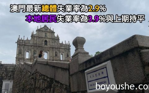 最新澳门本地失业率维持3.9% 就业不足人数博彩建筑业占多