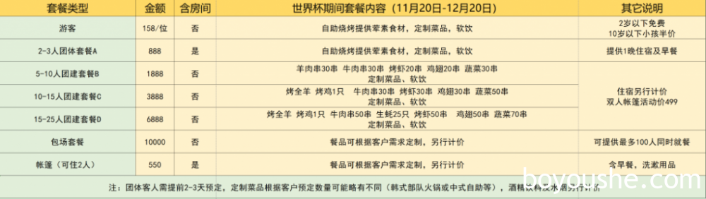 在沙漠里精致露营!迪拜野奢营地Badaya,为你搞定一切!