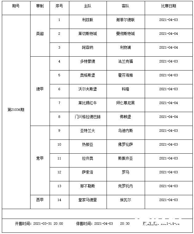 猛!4月2日(周五)-4月6日(周二)足彩连续5期停售 猛!4月2日(周五)-4月6日(周二)足彩连续5期停售