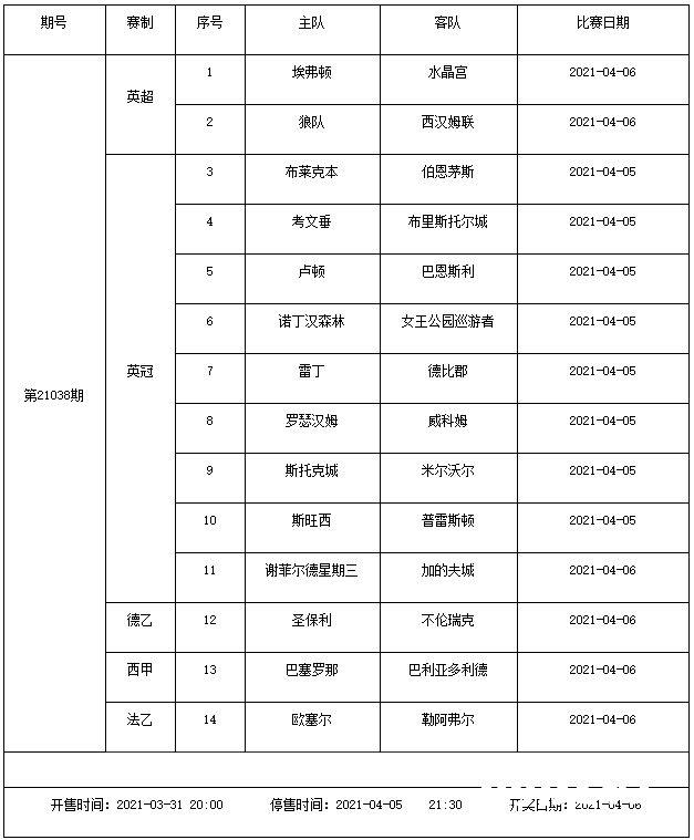 猛!4月2日(周五)-4月6日(周二)足彩连续5期停售 猛!4月2日(周五)-4月6日(周二)足彩连续5期停售