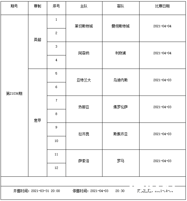 猛！4月2日(周五)-4月6日(周二)足彩连续5期停售