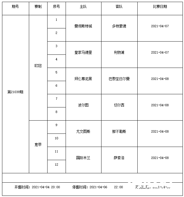 猛！4月2日(周五)-4月6日(周二)足彩连续5期停售