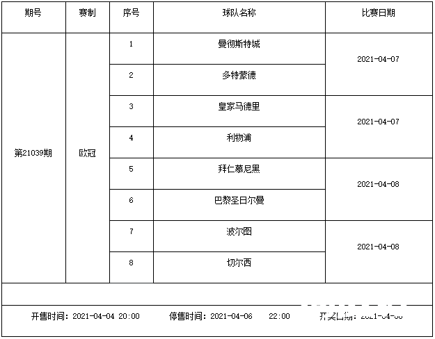 猛!4月2日(周五)-4月6日(周二)足彩连续5期停售 猛!4月2日(周五)-4月6日(周二)足彩连续5期停售